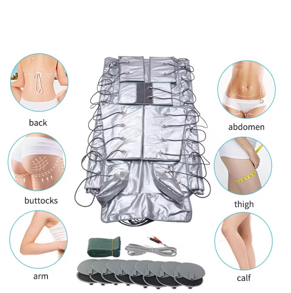 Profesyonel 3'ü 1 Arada Kızılö - Pressotherapy Lymphatic Drainage Suit incelemesi ve fiyatı