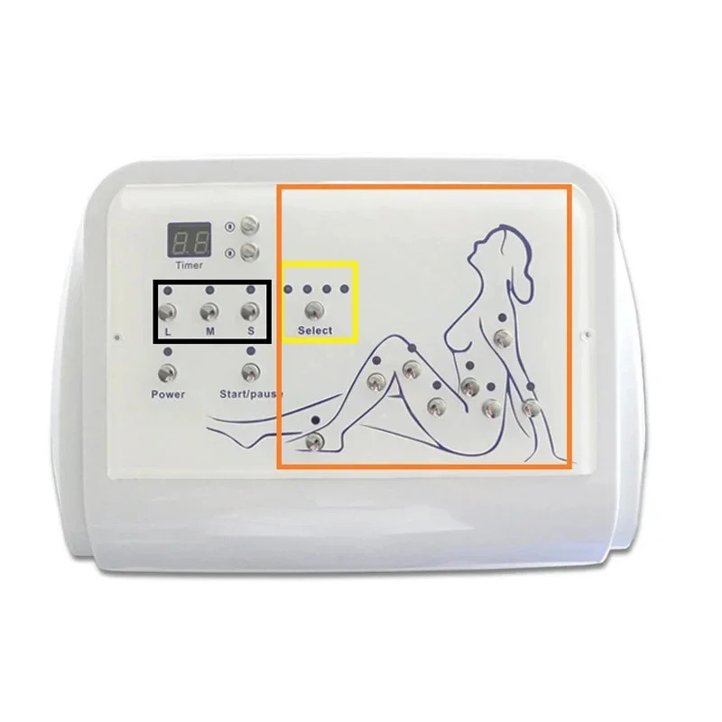 Hava Dalgası Basınçlı Lenf Dre - Pressotherapy Lymphatic Drainage Suit incelemesi ve fiyatı