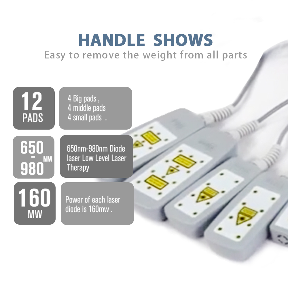 Fabrika Fiyatlı Lipolaser Vücu - Lipo Laser Pads Slimming Machine incelemesi ve fiyatı
