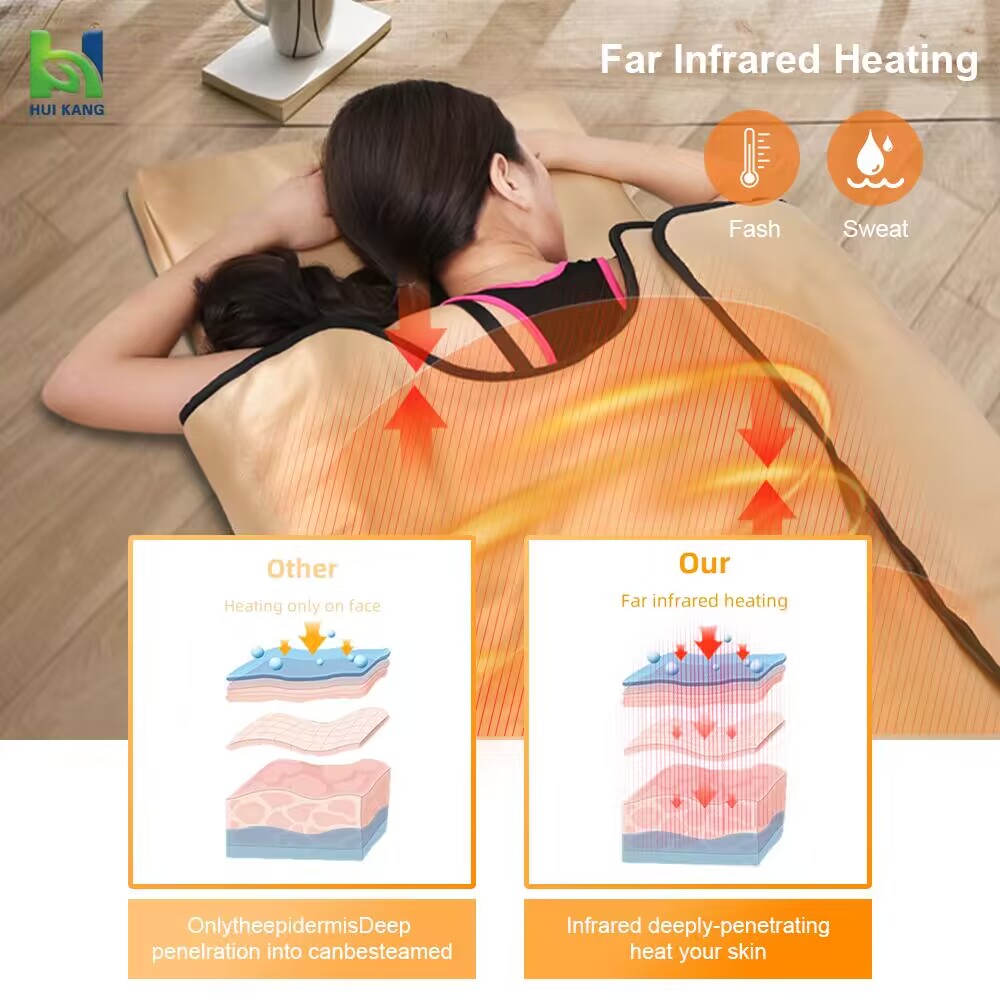 3 Isıtma Bölgeli 180 Adet Siya - Far Infrared Slimming Sauna Blanket incelemesi ve fiyatı