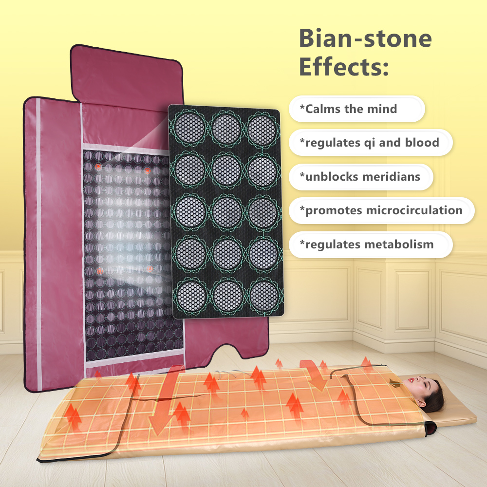 3 Isıtma Bölgeli 180 Adet Siya - Far Infrared Slimming Sauna Blanket incelemesi ve fiyatı